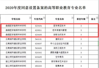 曲靖医学高等专科学校