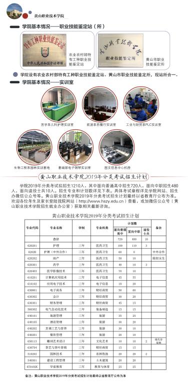 黄山职业技术学院2019年分类考试招生简章