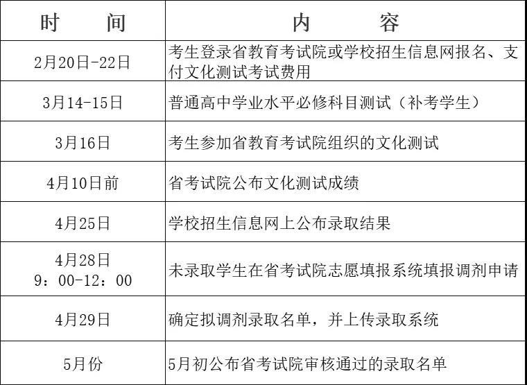 江苏医药学校