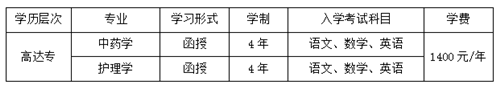 江西中医药高等专科学校