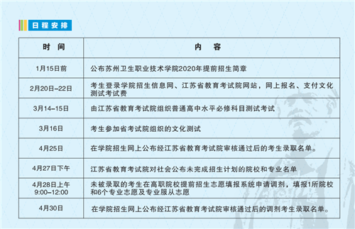 苏州卫生职业技术学院2020年提前招生简章