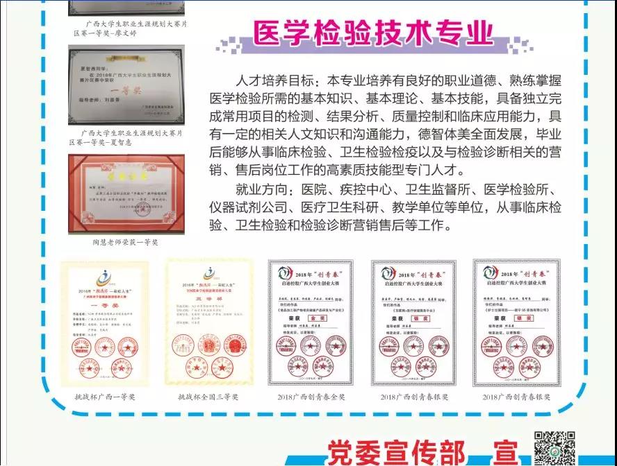 广西卫生职业技术学院招生简章