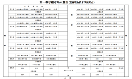 宜春职业技术学院