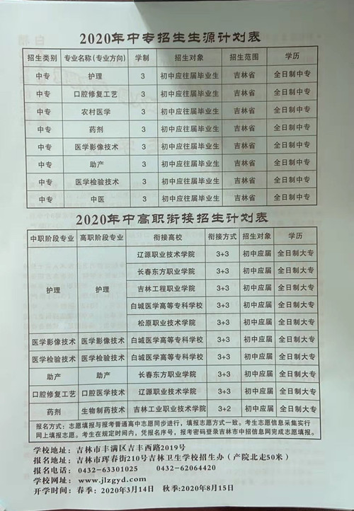 吉林卫生学校2020年招生计划