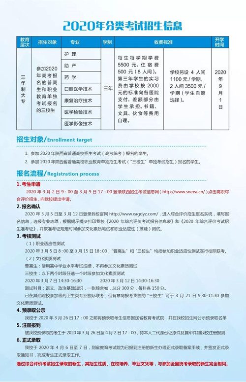 西安医学高等专科学校