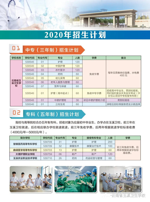 云南省玉溪卫生学校2020年招生简章（图）