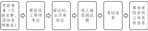 安徽卫生健康职业学院