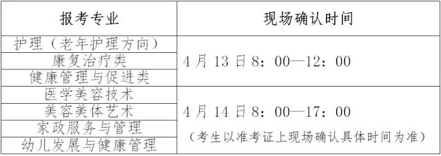 宁波卫生职业学院招生