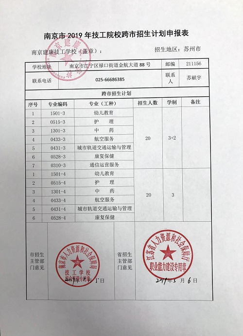 南京健康技工学校