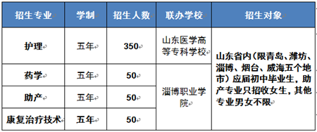 青岛卫生学校招生