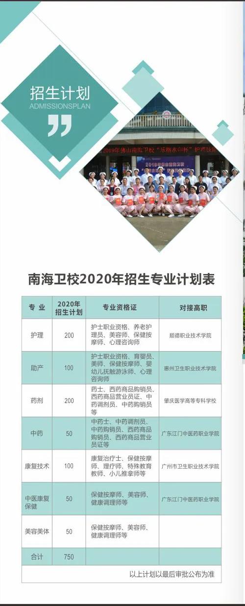 南海卫生学校2020招生简章