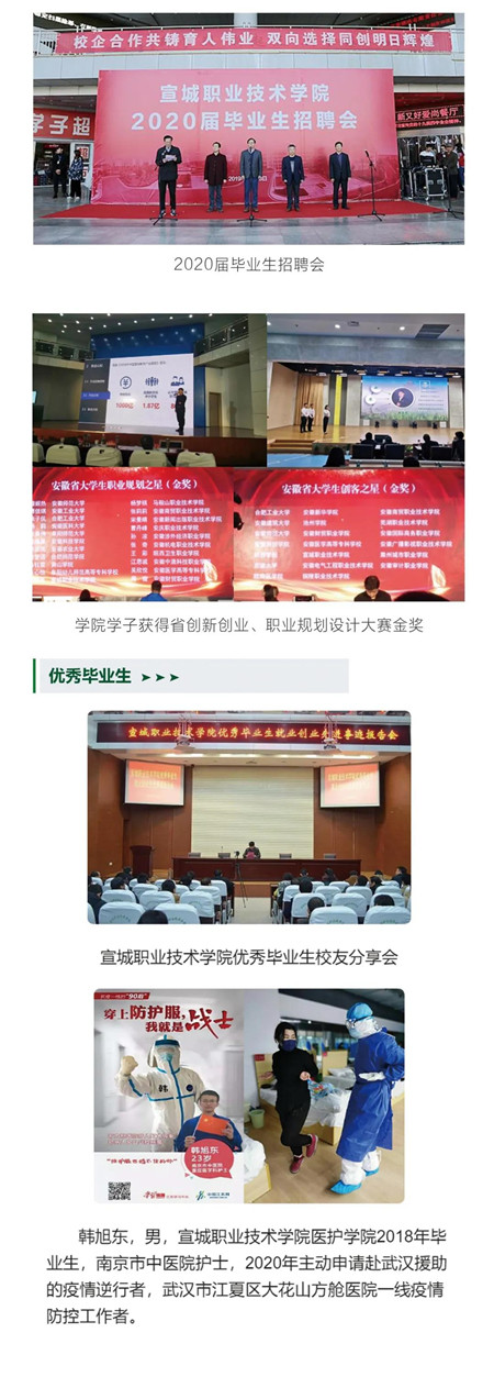 宣城职业技术学院2020年单独招生简章（图片）