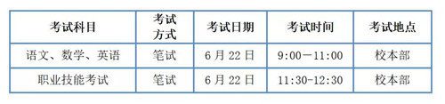 盘锦职业技术学院