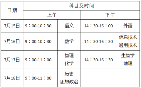 重庆卫校招生