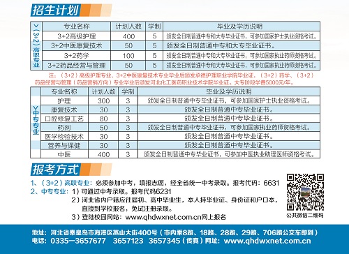 秦皇岛卫生学校招生计划