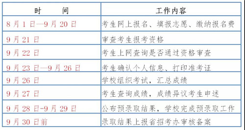 盘锦职业技术学院